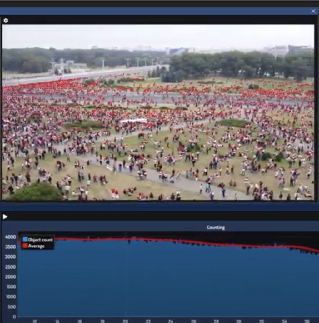Drone Crowd Counting Company UK Drone Crowd Counting Company UK